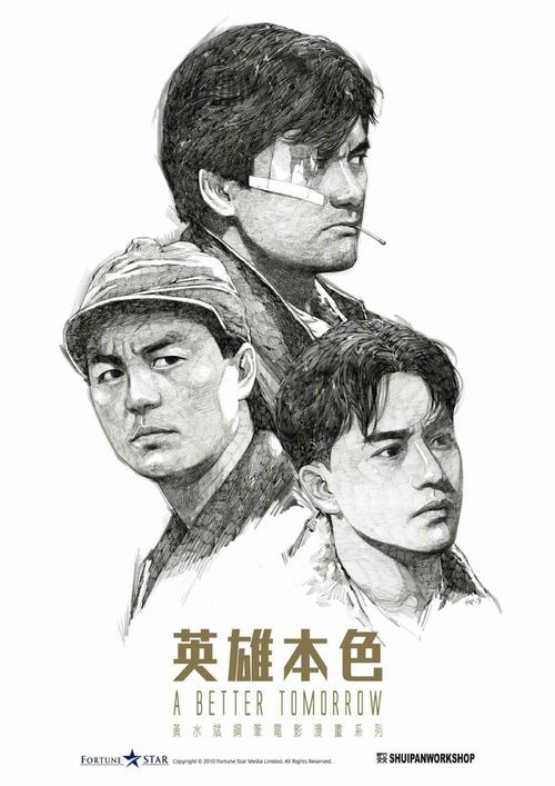 制作比利时地址证明